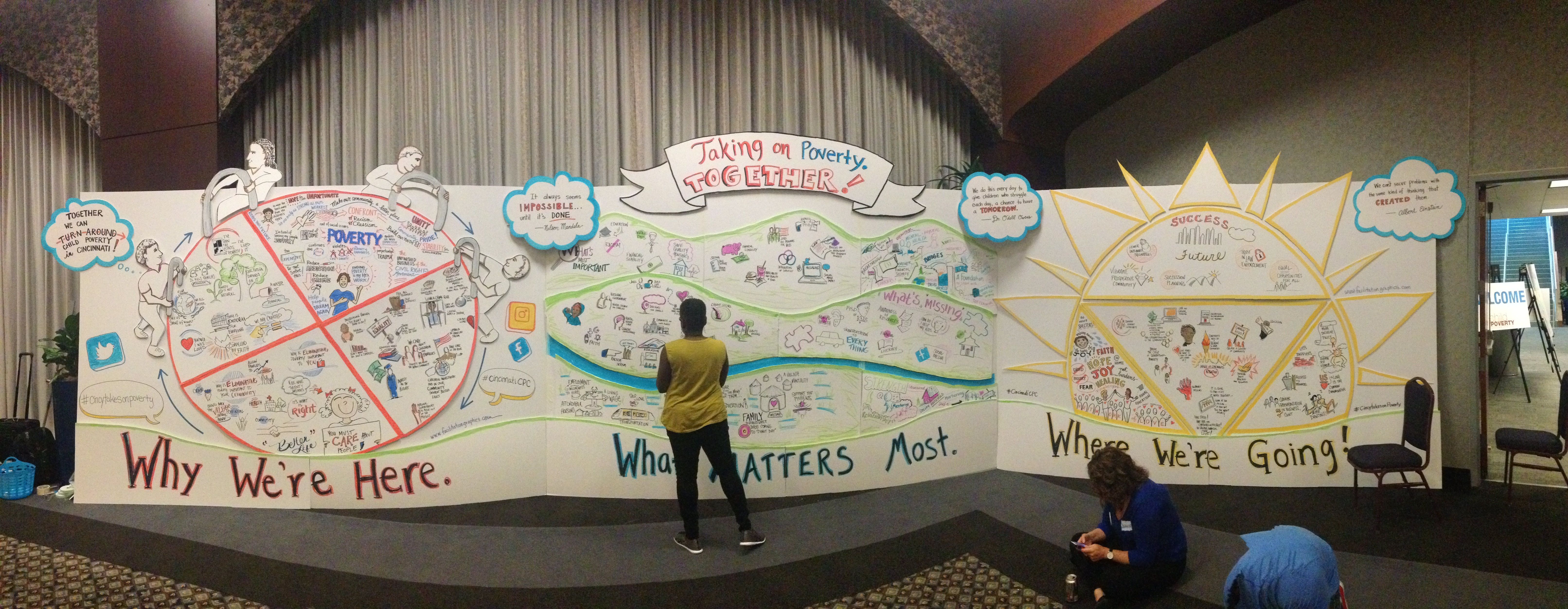 Graphic Recording for Child Poverty Collaborative Community Summit by Creative Catalyst, Katherine Torrini