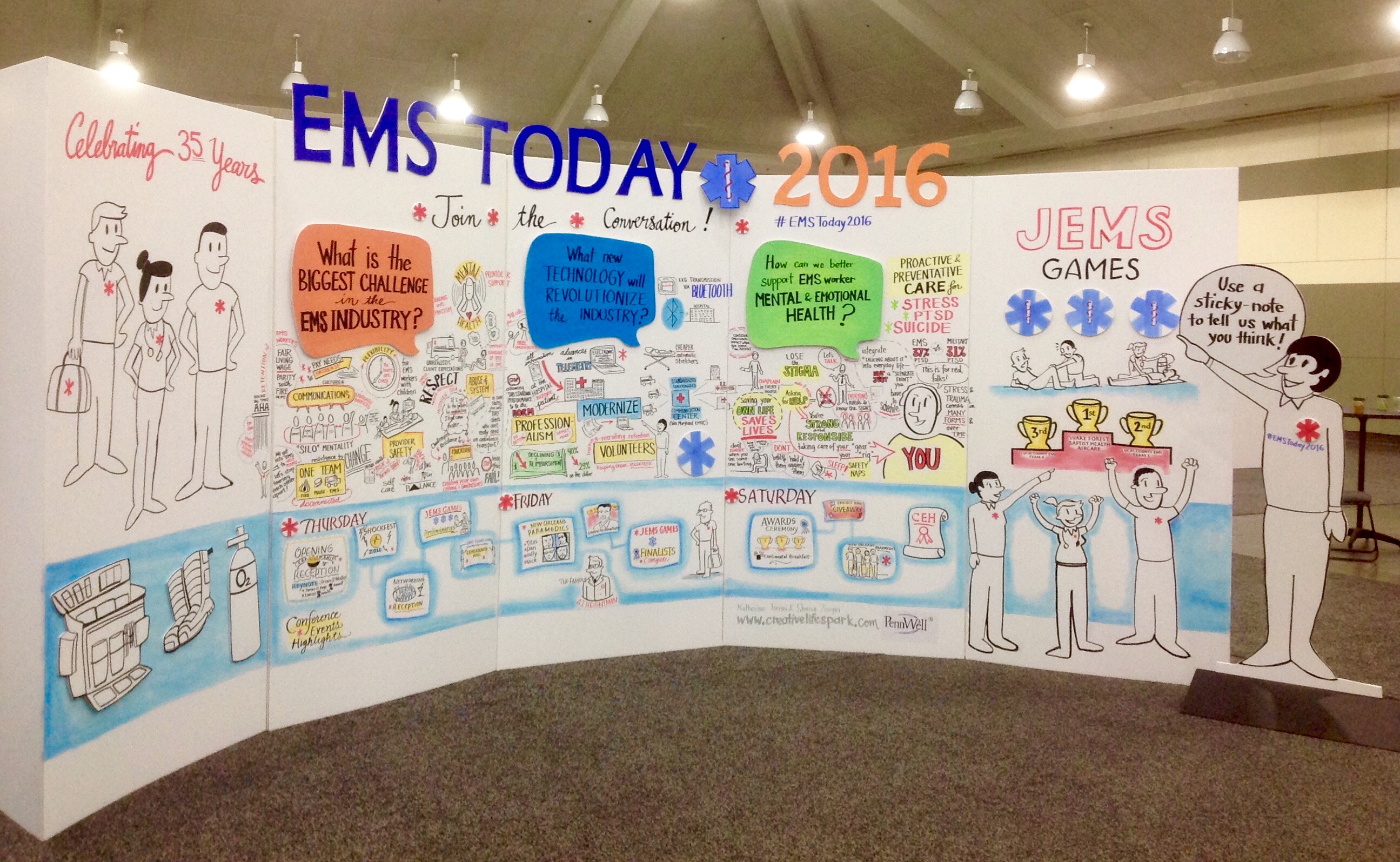 Graphic Wall for EMS Today by Creative Catalyst, Katherine Torrini