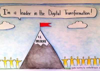 Tennant – Leader in Digital Transformation