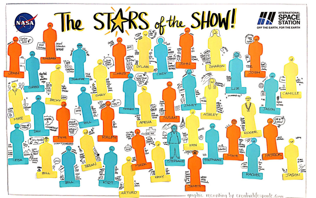 NASA Stars of the Show