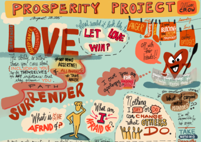 Prosperity Project
