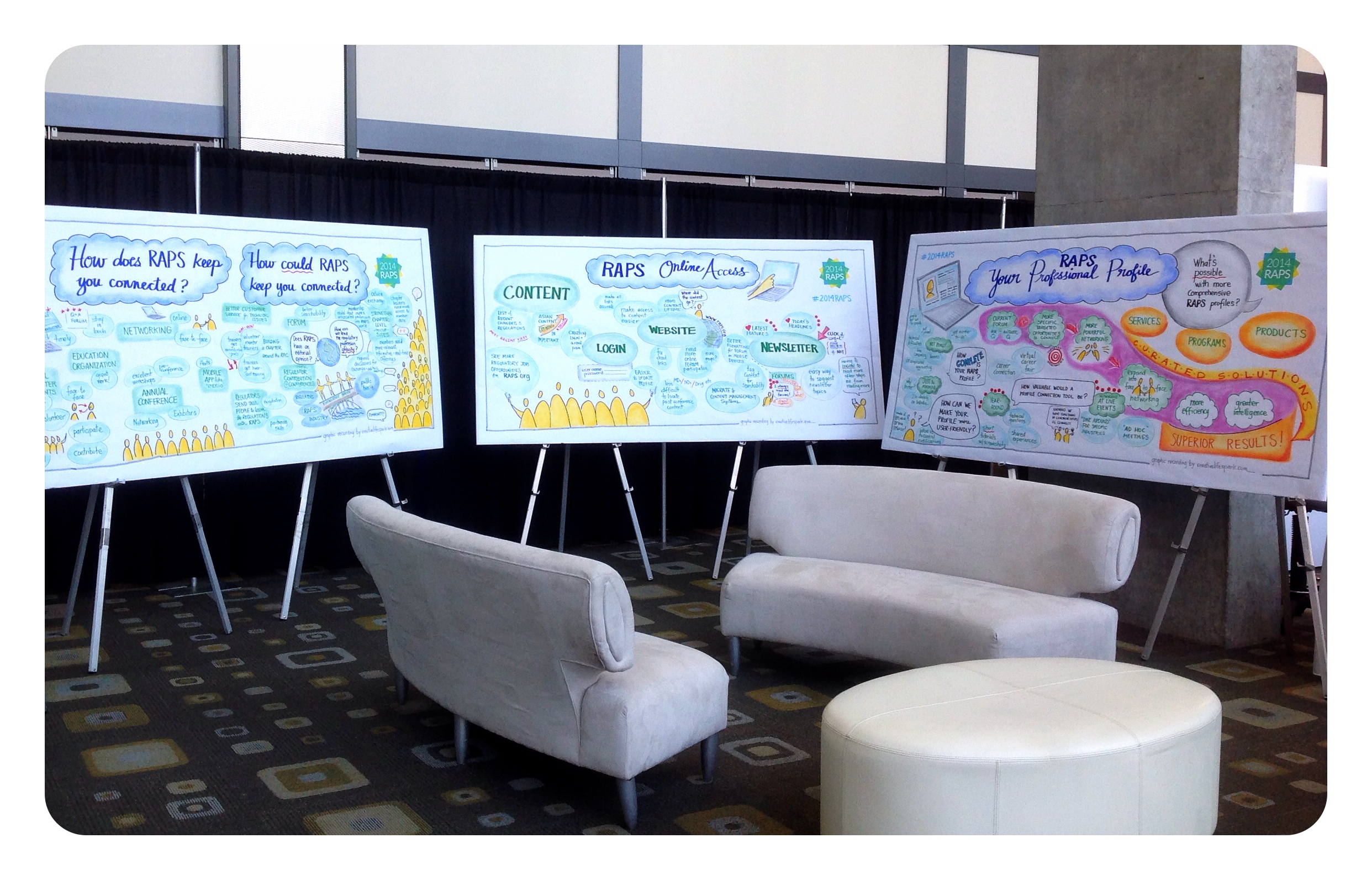 Graphic Recording at 2015 RAPS convention by Creative Catalyst, Katherine Torrini