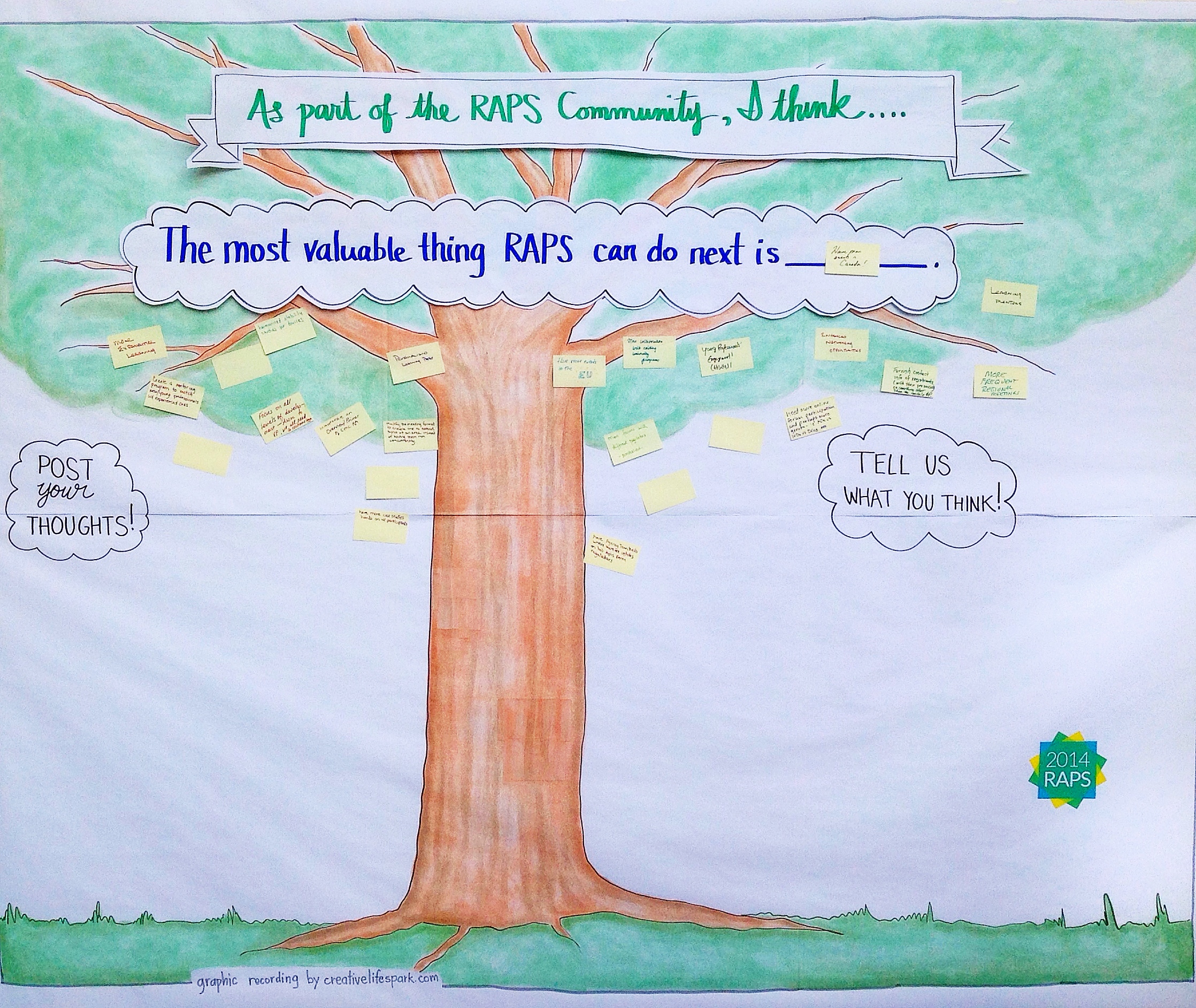 Graphic Recording at 2015 RAPS convention by Creative Catalyst, Katherine Torrini