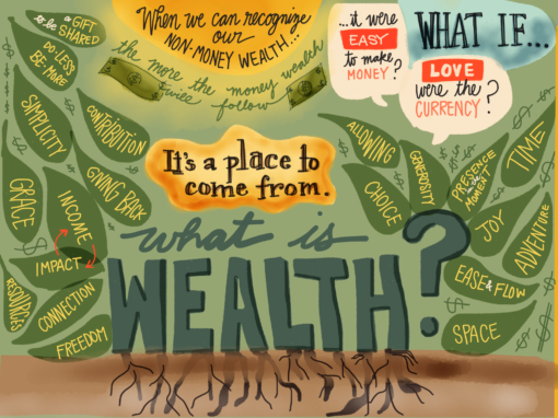 What Is Wealth?