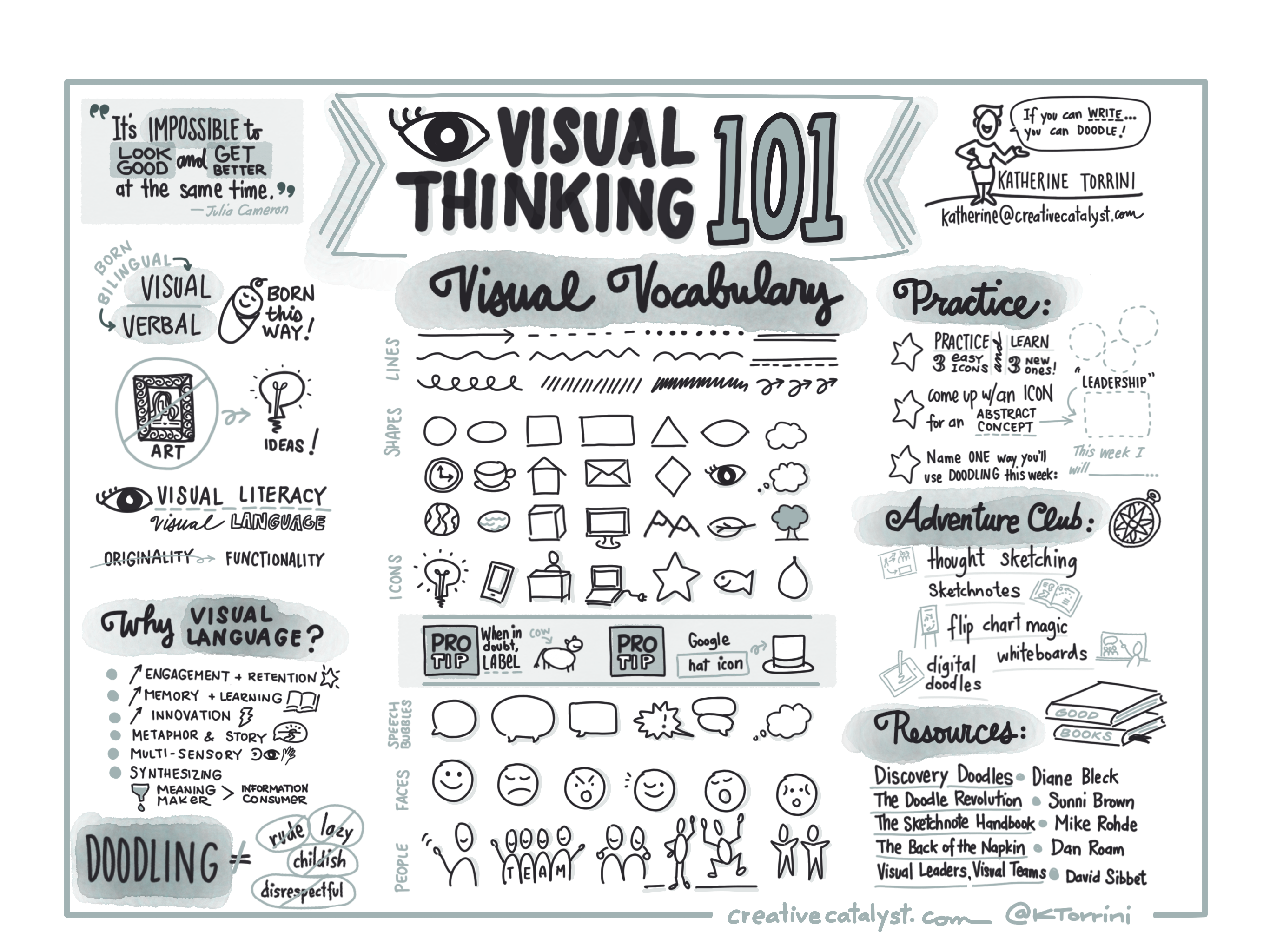 visual-thinking-training-is-key-to-the-success-of-your-business